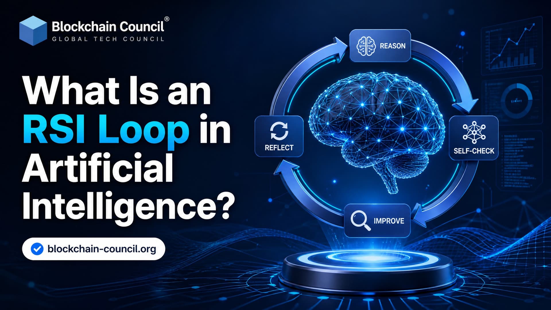 What Is an RSI Loop in Artificial Intelligence?