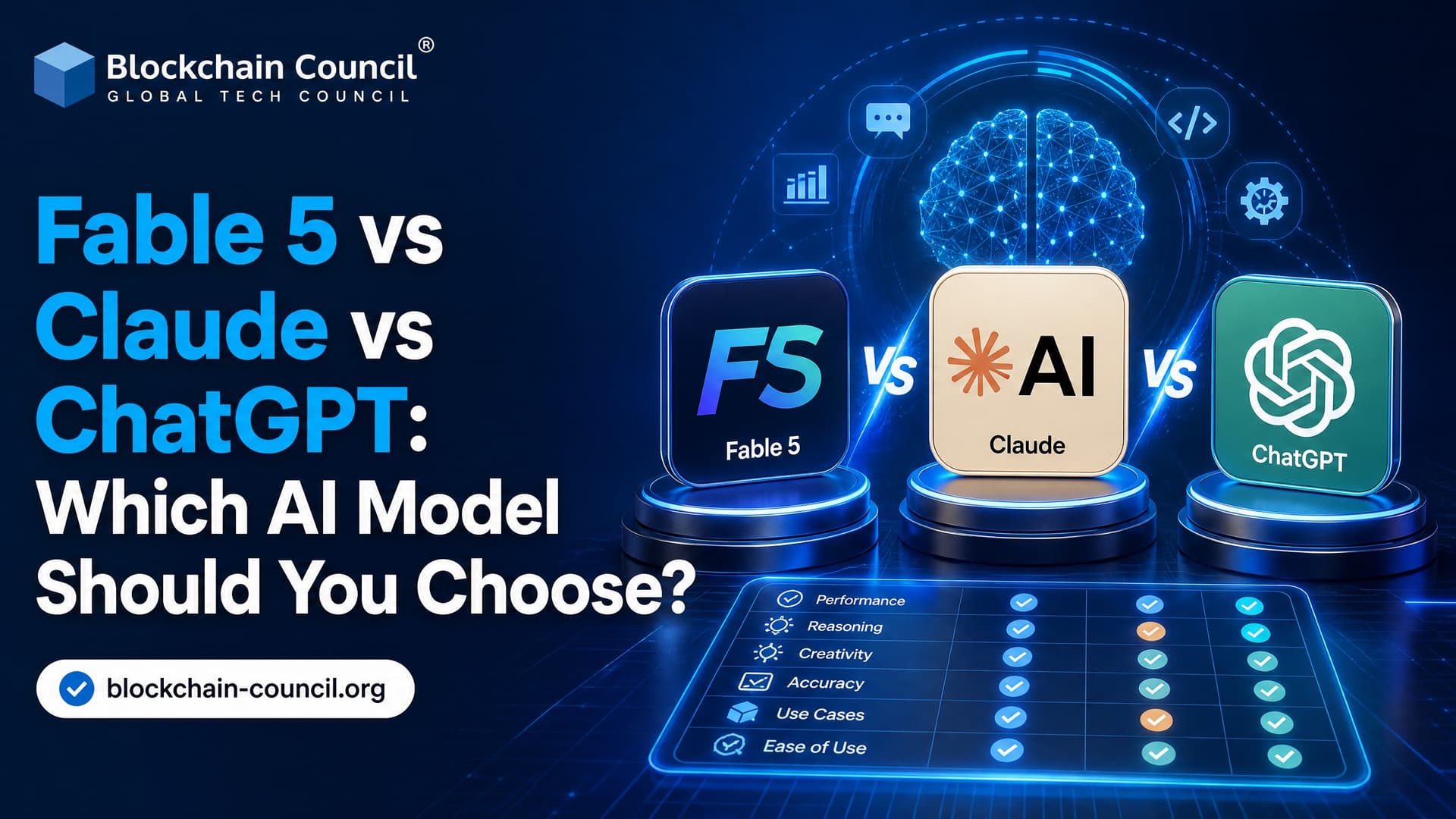 Fable 5 vs Claude vs ChatGPT: Which AI Model Should You Choose?