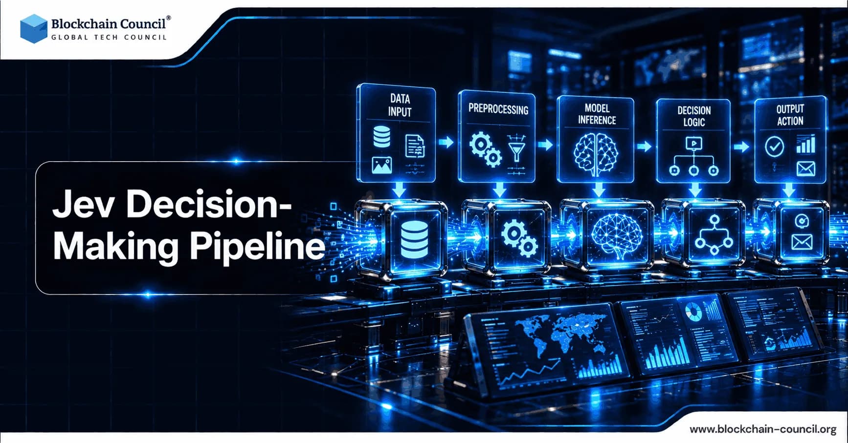 Jev Decision-Making Pipeline