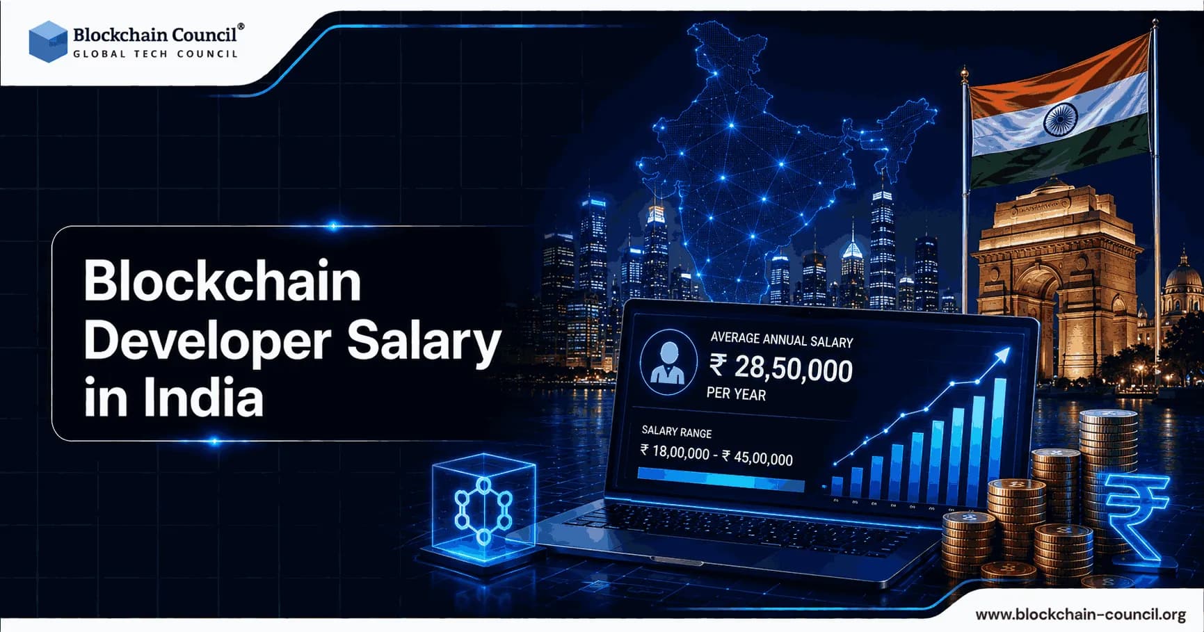 Blockchain Developer Salary in India