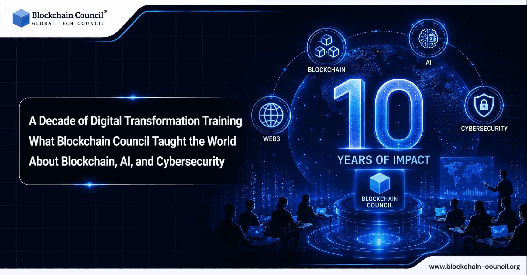 A Decade of Digital Transformation Training: What Blockchain Council Taught the World About Blockchain, AI, and Cybersecurity