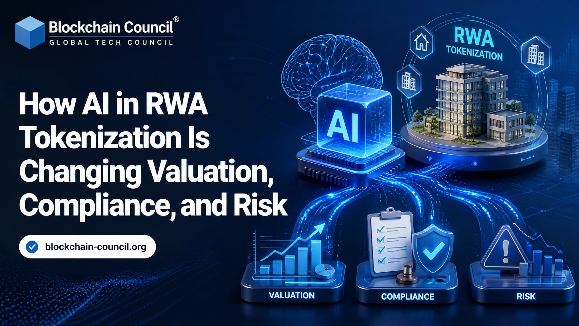 How AI in RWA Tokenization Is Changing Valuation, Compliance, and Risk