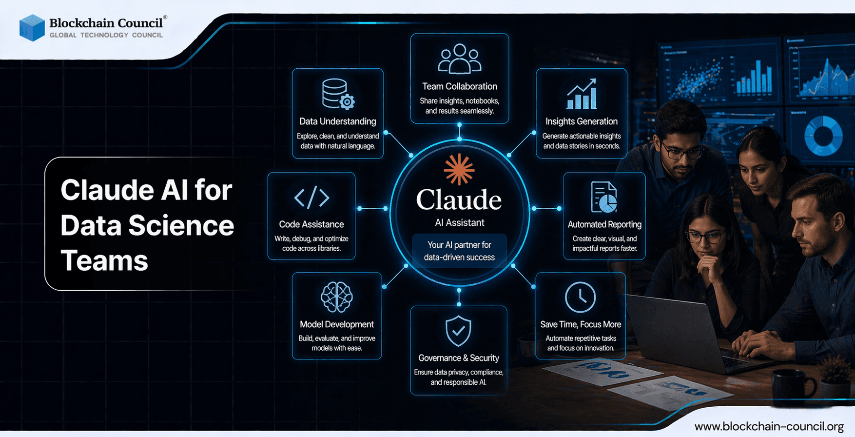 Claude AI for Data Science Teams: Standardizing Prompts, Review, and Governance