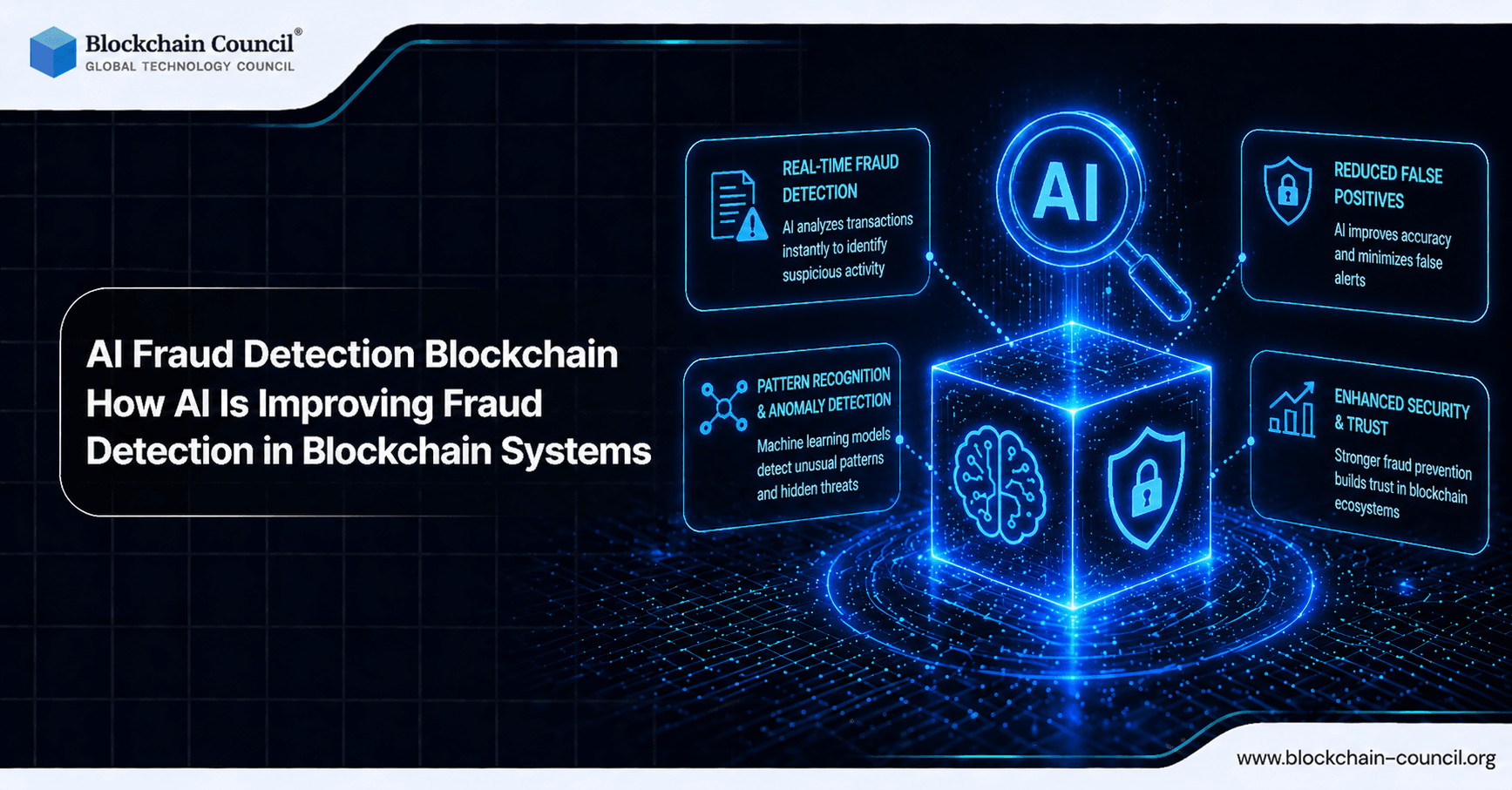 AI Fraud Detection Blockchain: How AI Is Improving Fraud Detection in Blockchain Systems
