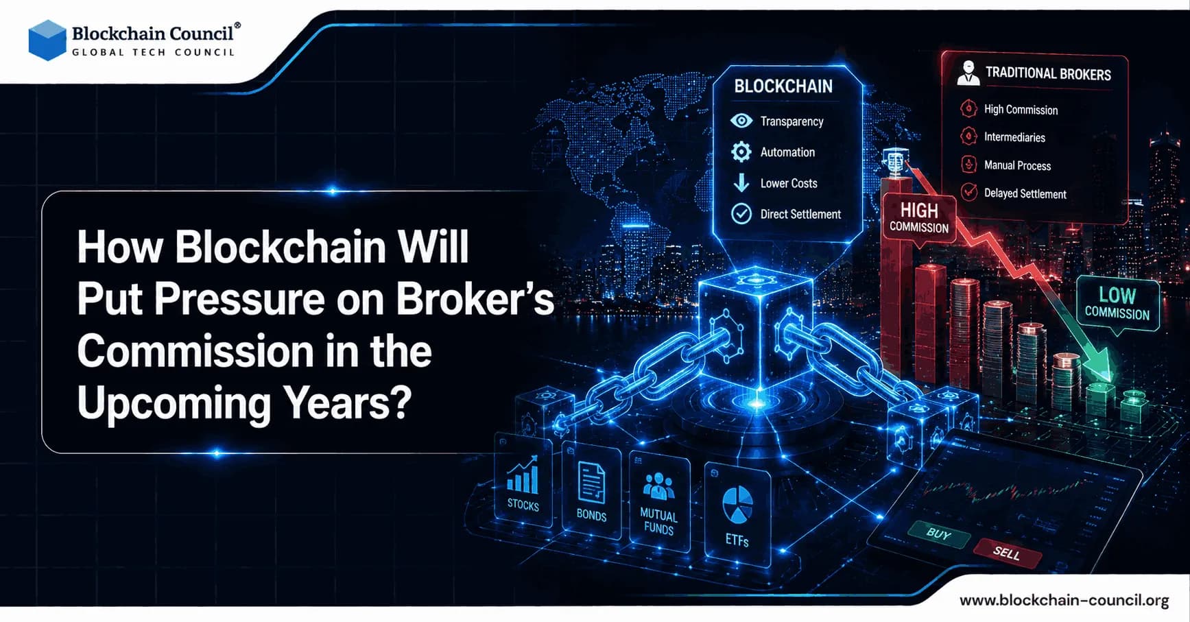 How Blockchain Will Put Pressure on Broker’s Commission in the Upcoming Years?
