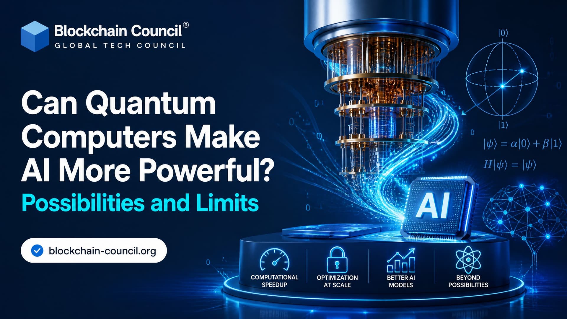 Can Quantum Computers Make AI More Powerful? Possibilities and Limits