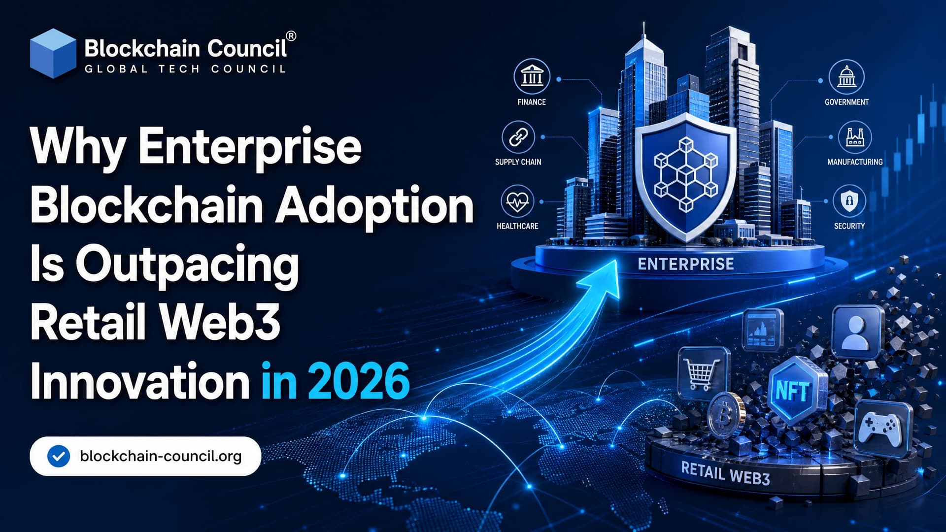 Why Enterprise Blockchain Adoption Is Outpacing Retail Web3 Innovation in 2026