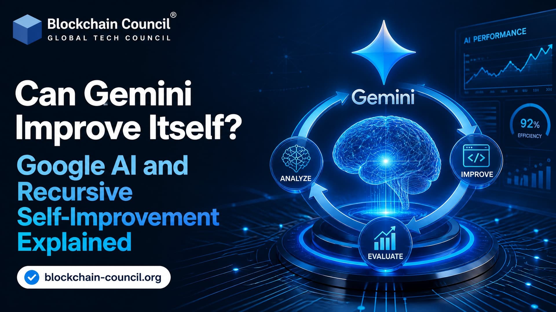 Can Gemini Improve Itself? Google AI and Recursive Self-Improvement Explained