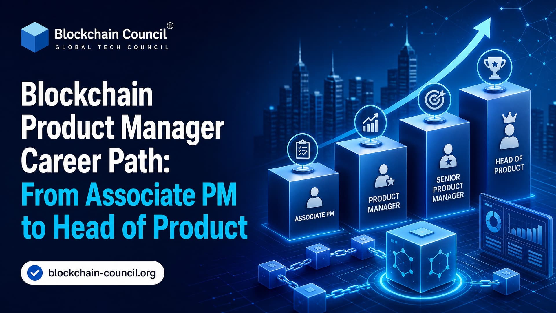 Blockchain Product Manager Career Path: From Associate PM to Head of Product