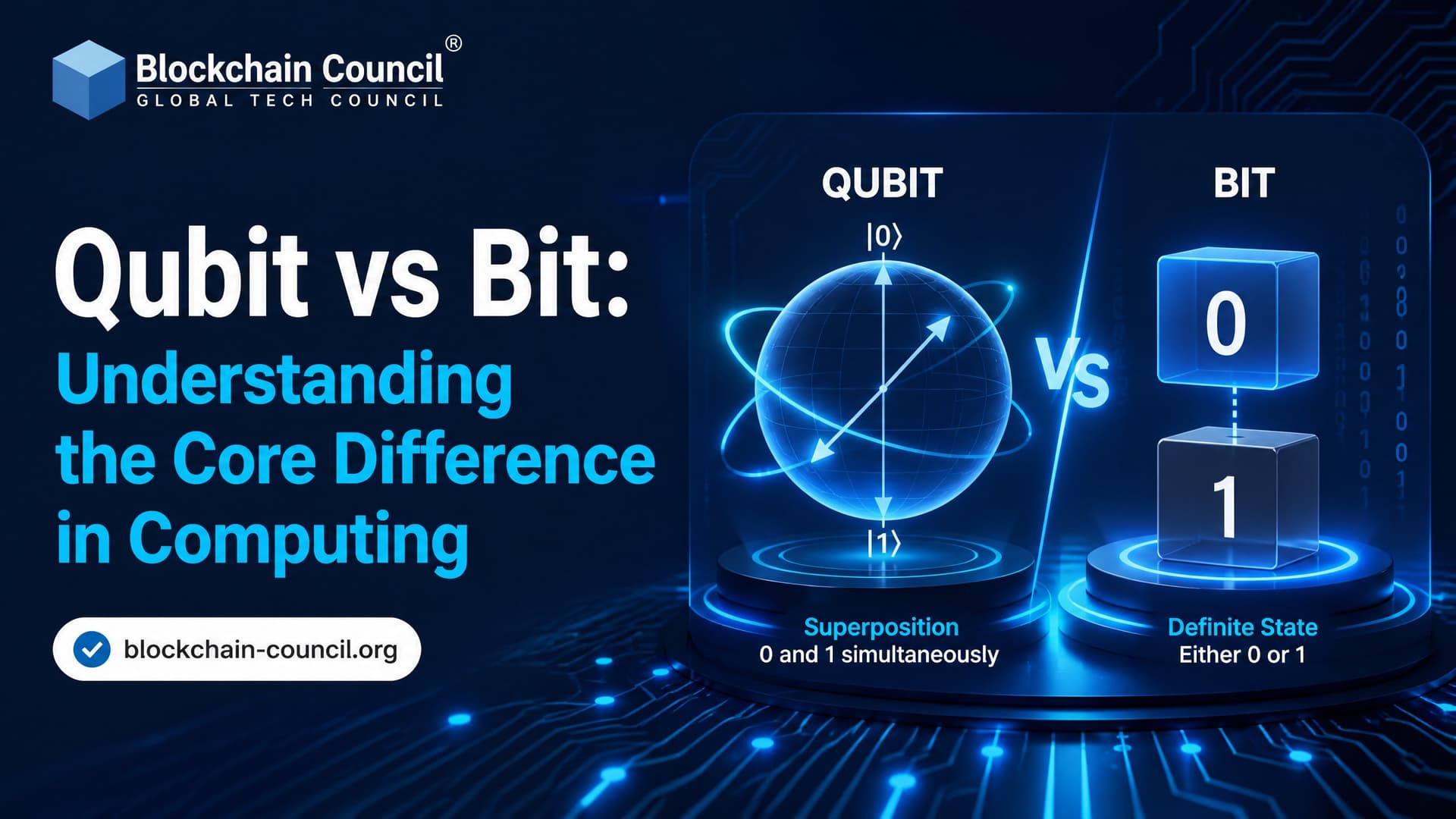 Qubit vs Bit: Understanding the Core Difference in Computing
