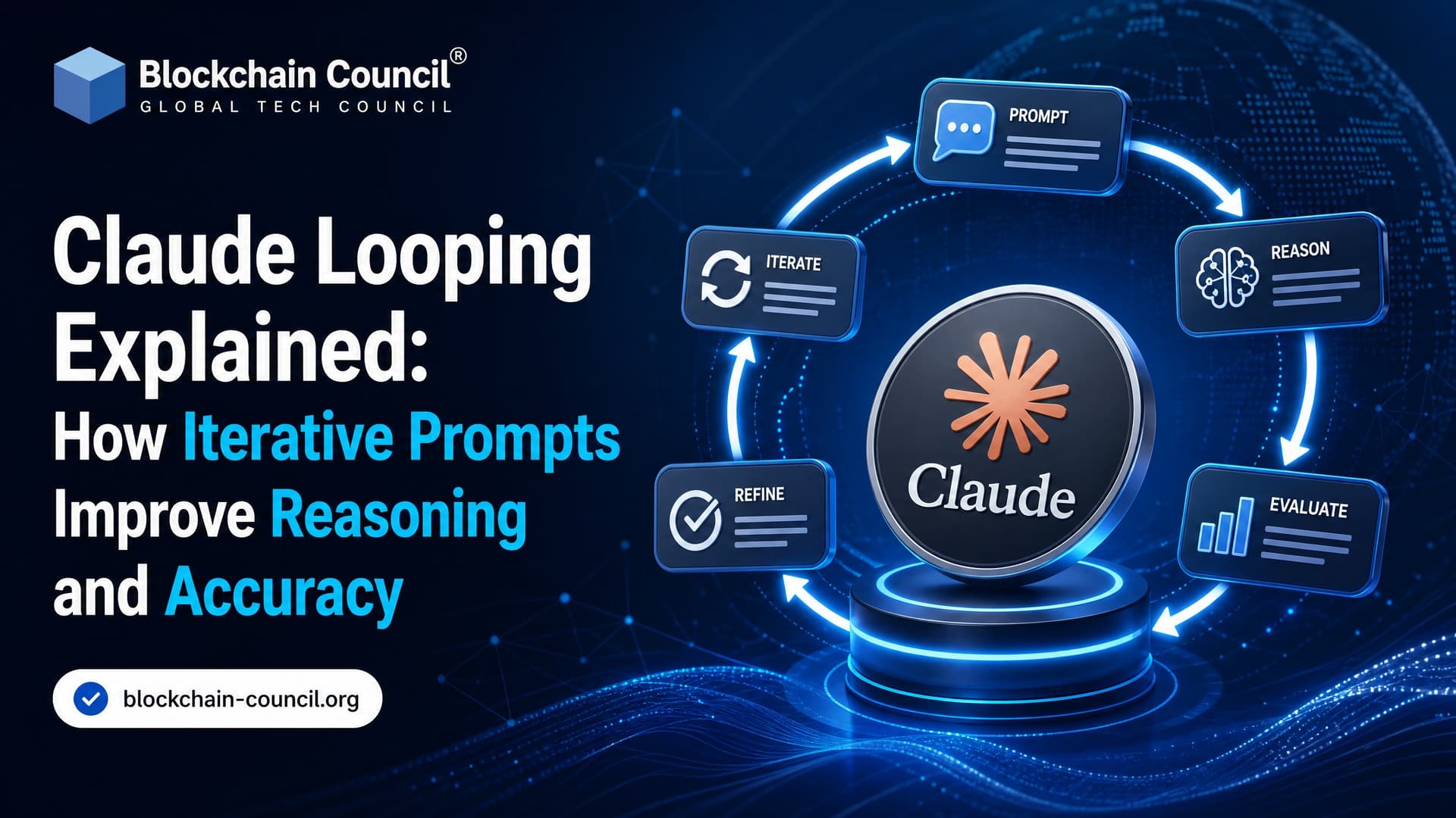 Claude Looping Explained: How Iterative Prompts Improve Reasoning and Accuracy