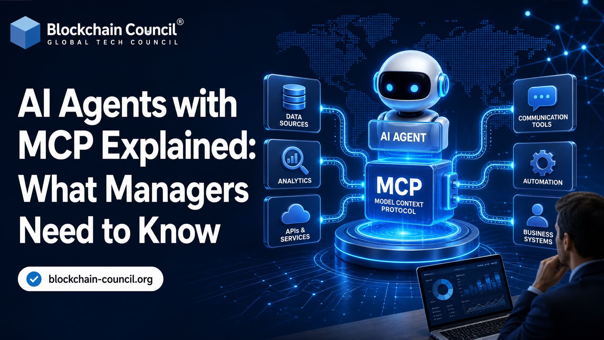 AI Agents with MCP Explained: What Managers Need to Know