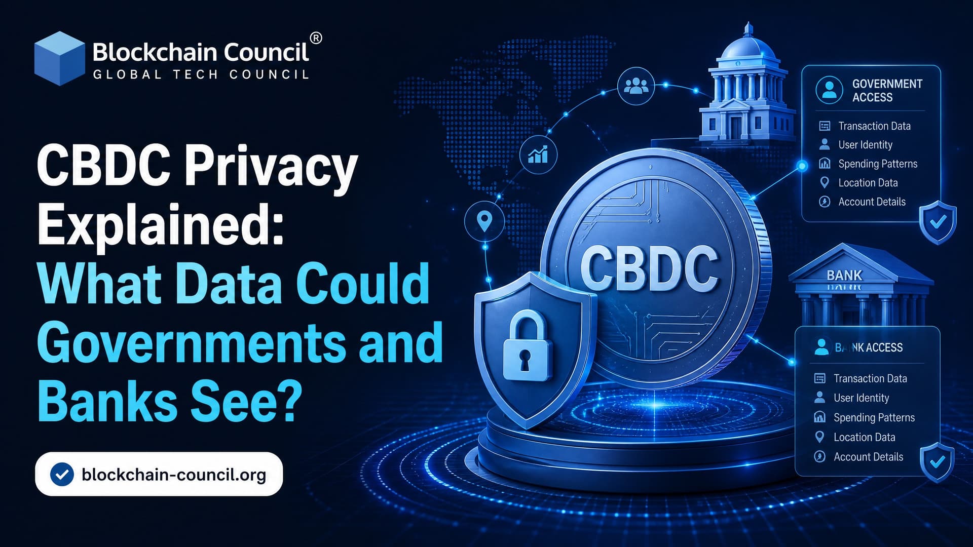 CBDC Privacy Explained: What Data Could Governments and Banks See?