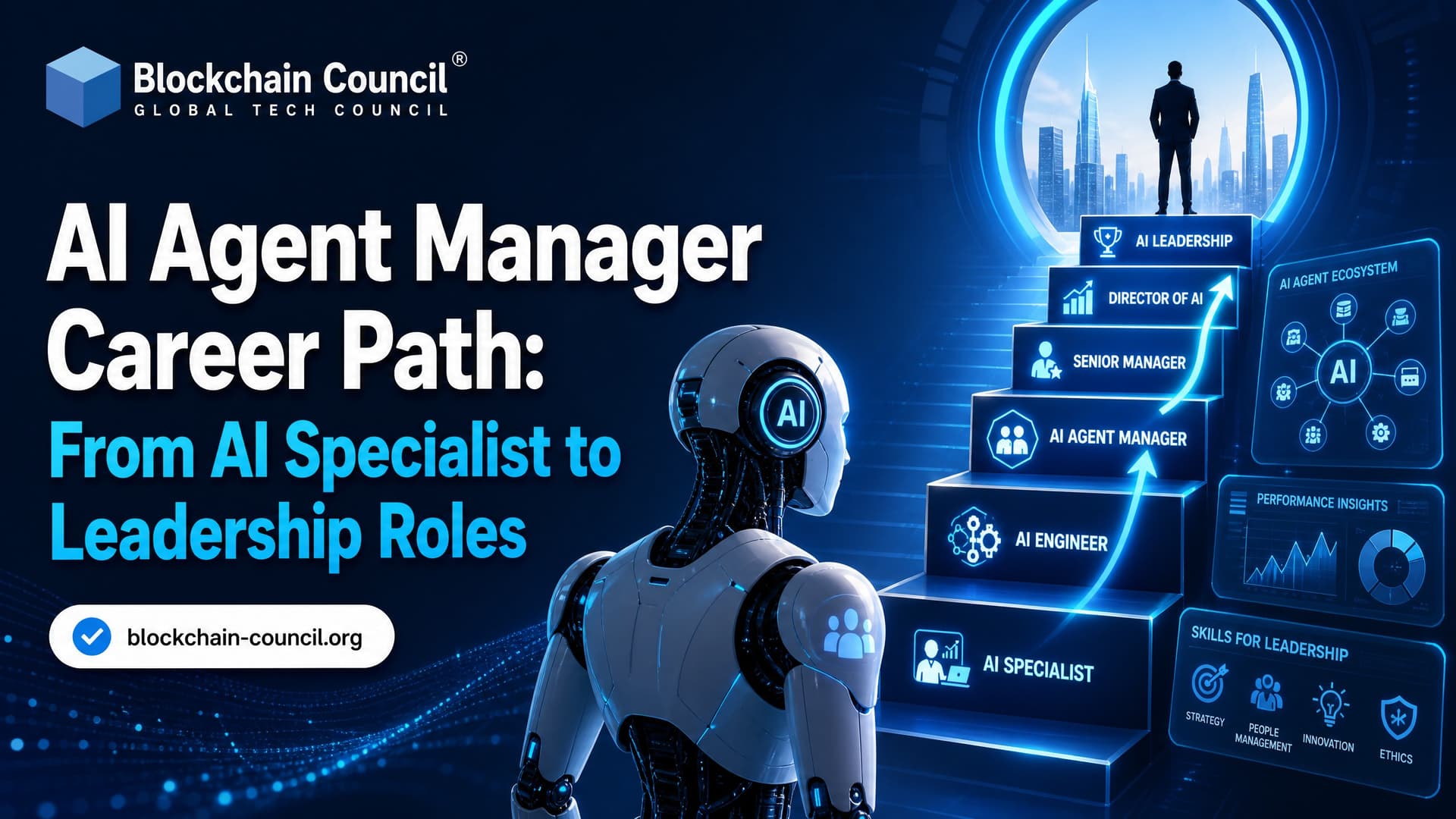 AI Agent Manager Career Path: From AI Specialist to Leadership Roles