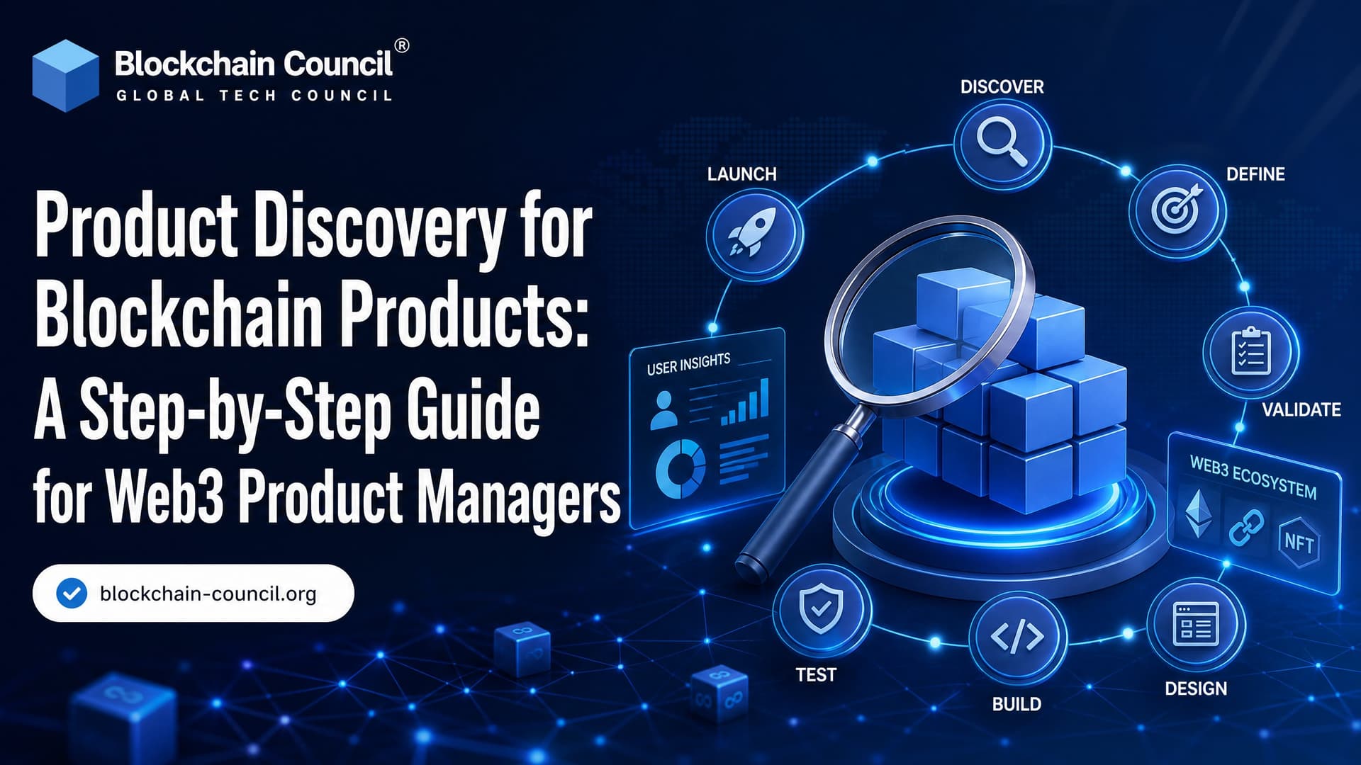 Product Discovery for Blockchain Products: A Step-by-Step Guide for Web3 Product Managers