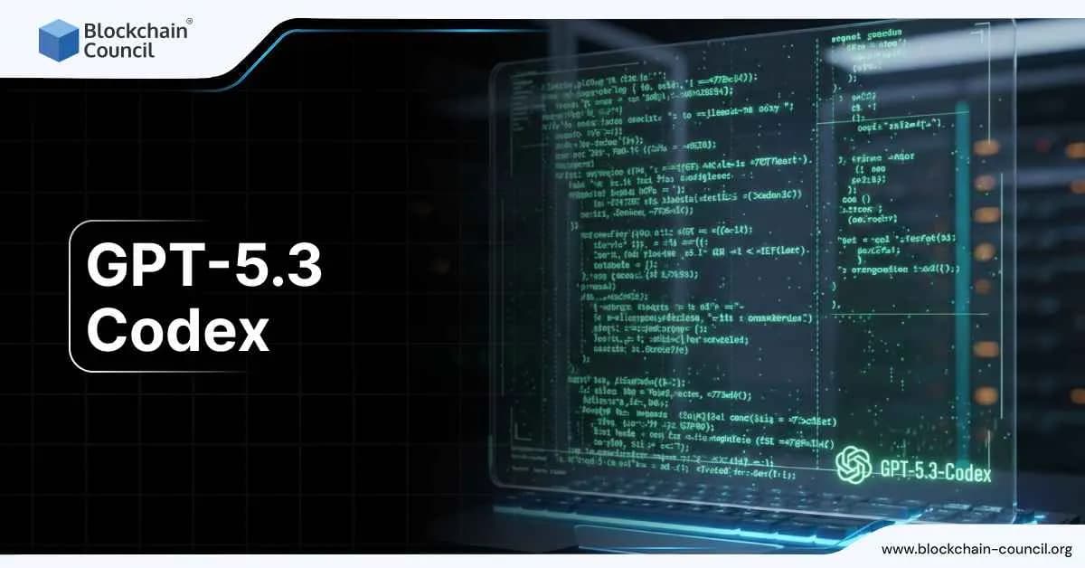 GPT-5.3-Codex