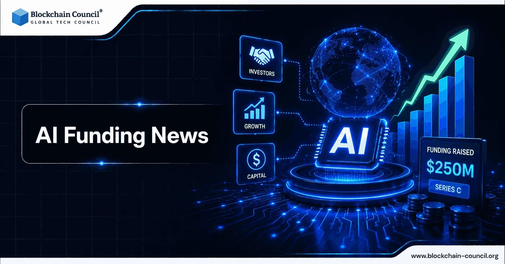 AI Funding News 2026: Records and Key Trends