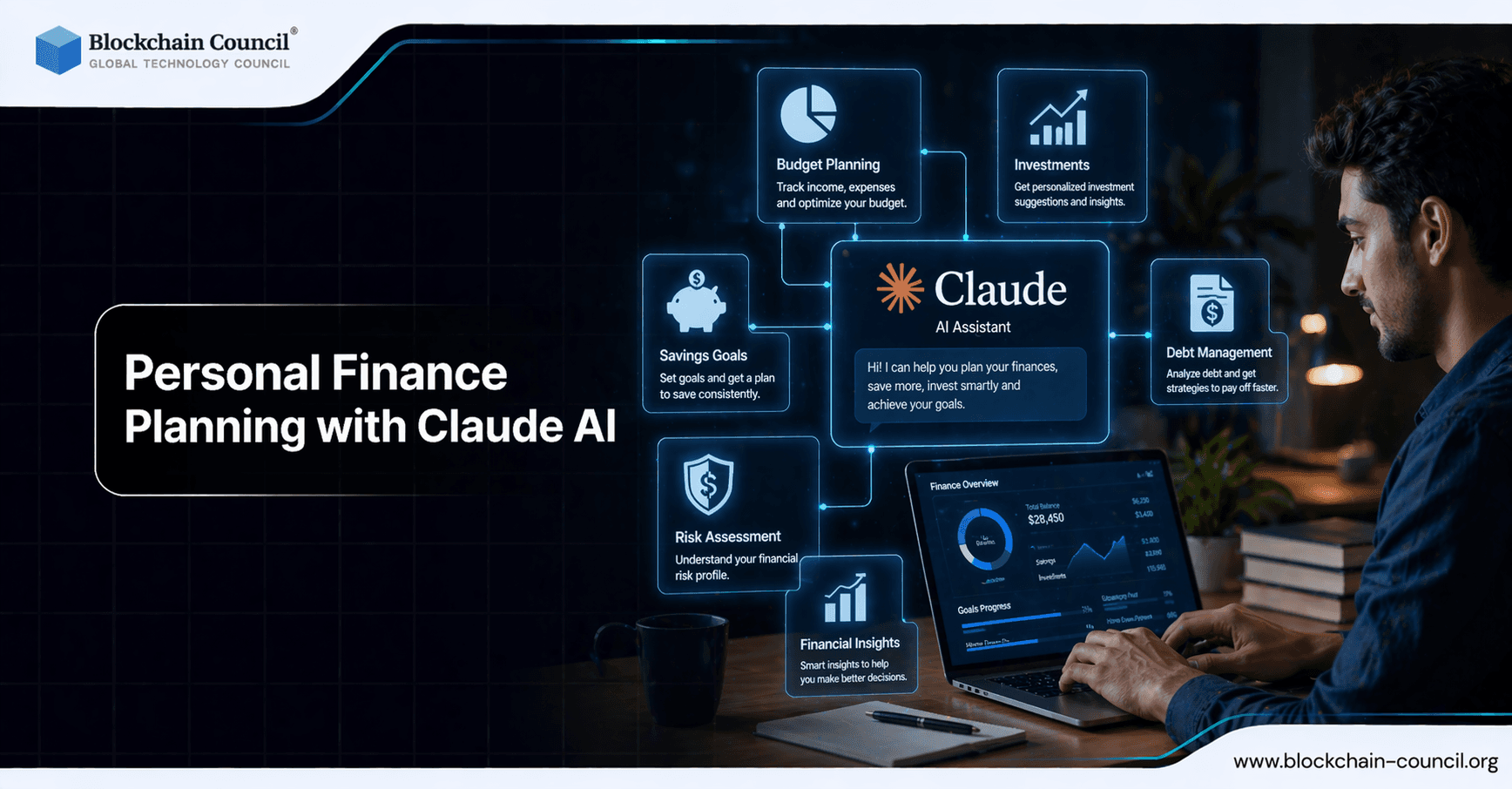 Personal Finance Planning with Claude AI: Budgeting, Goals, and Spending Reviews