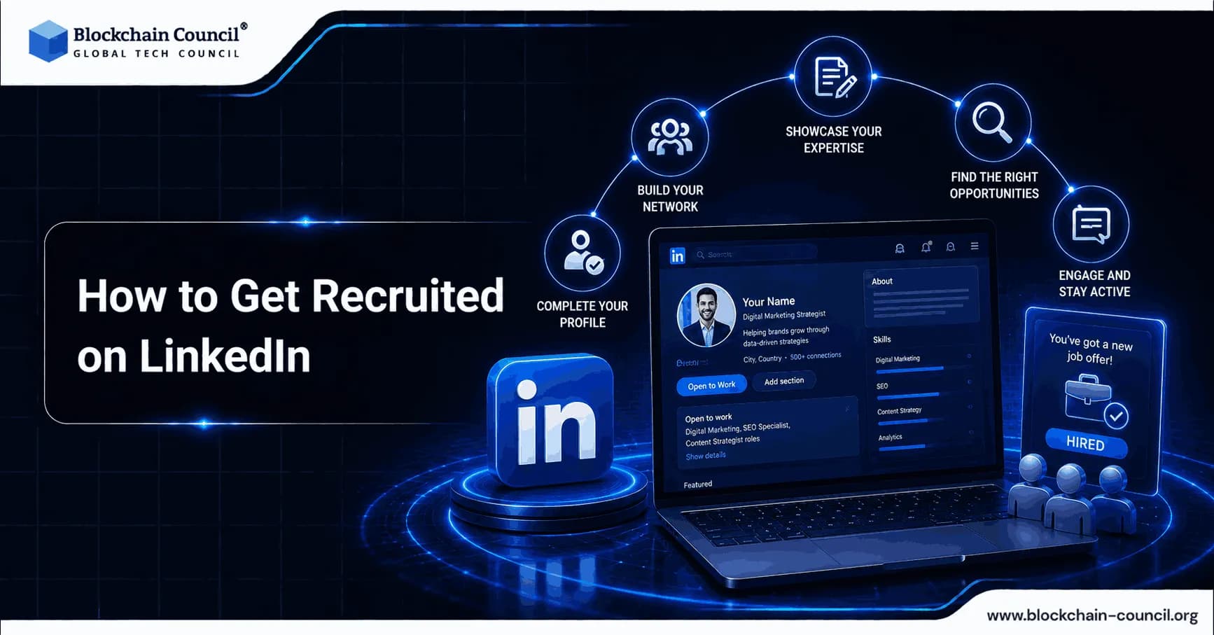 How to Get Recruited on LinkedIn: Build a Personal Brand With Posts, Projects, and Proof of Skills