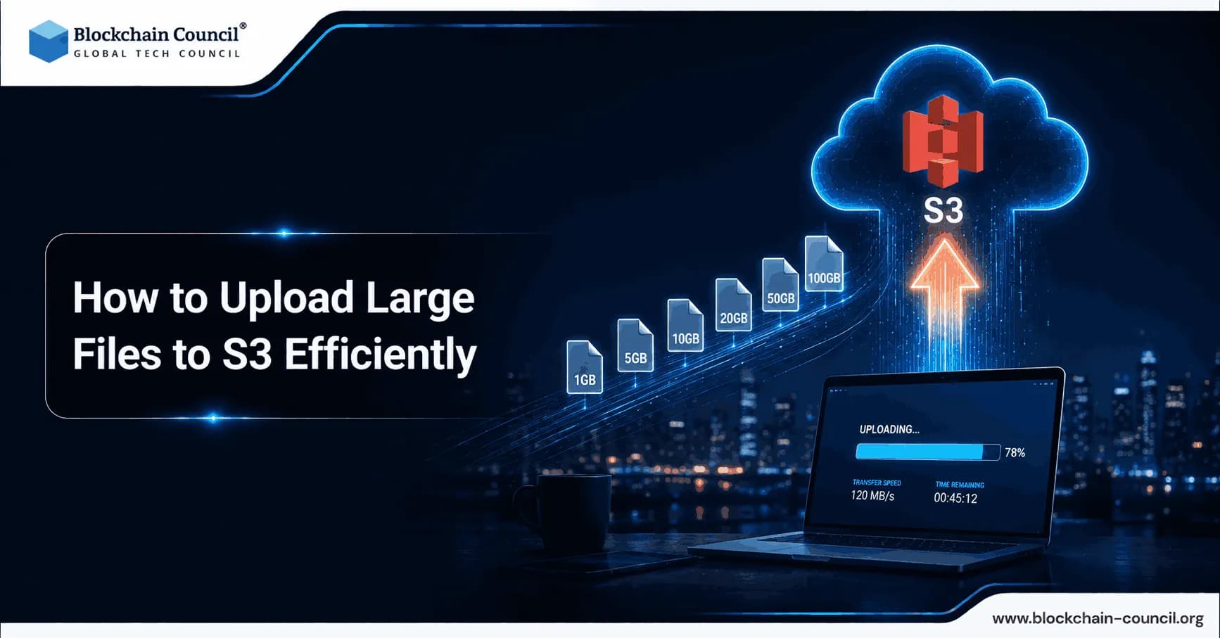 How to Upload Large Files to S3 Efficiently: Multipart, Parallelism, and Secure Direct Uploads