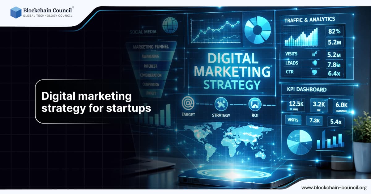 Digital marketing strategy for startups 2026
