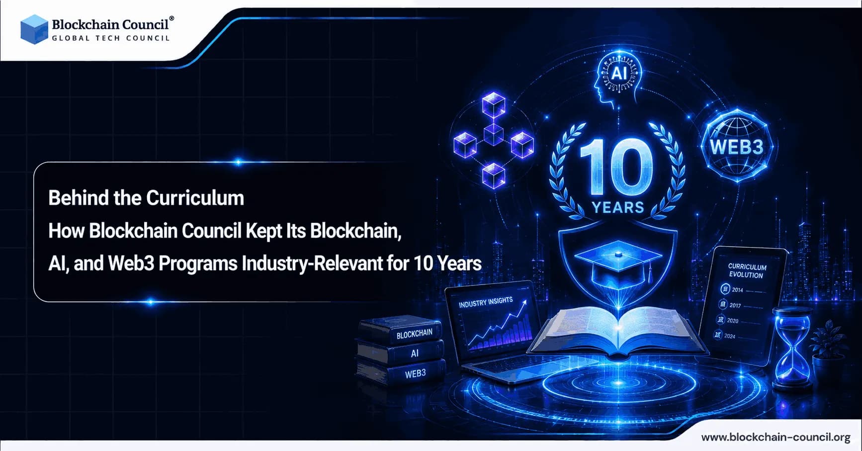 Behind the Curriculum: How Blockchain Council Kept Its Blockchain, AI, and Web3 Programs Industry-Relevant for 10 Years