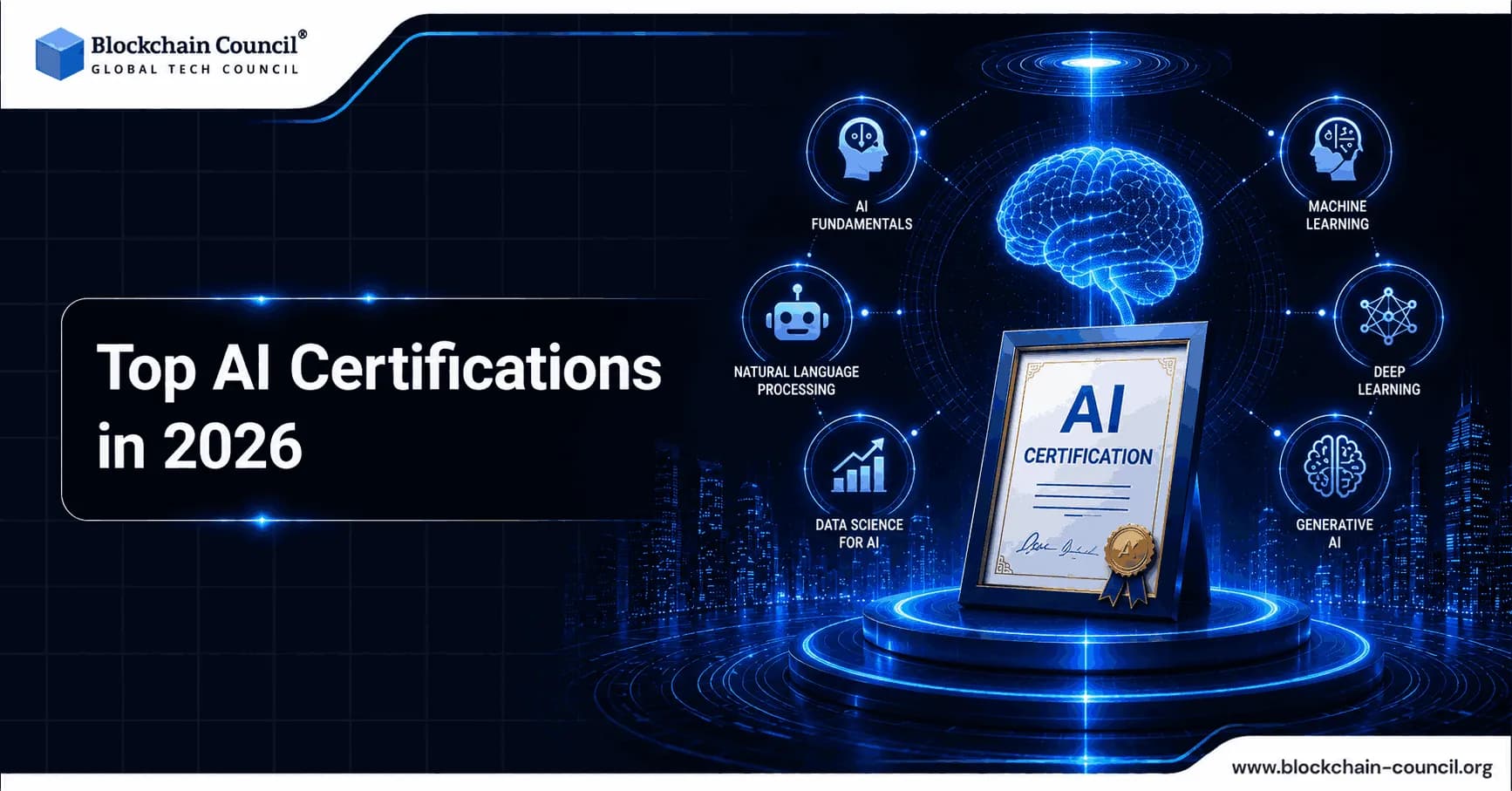 Top AI Certifications in 2026