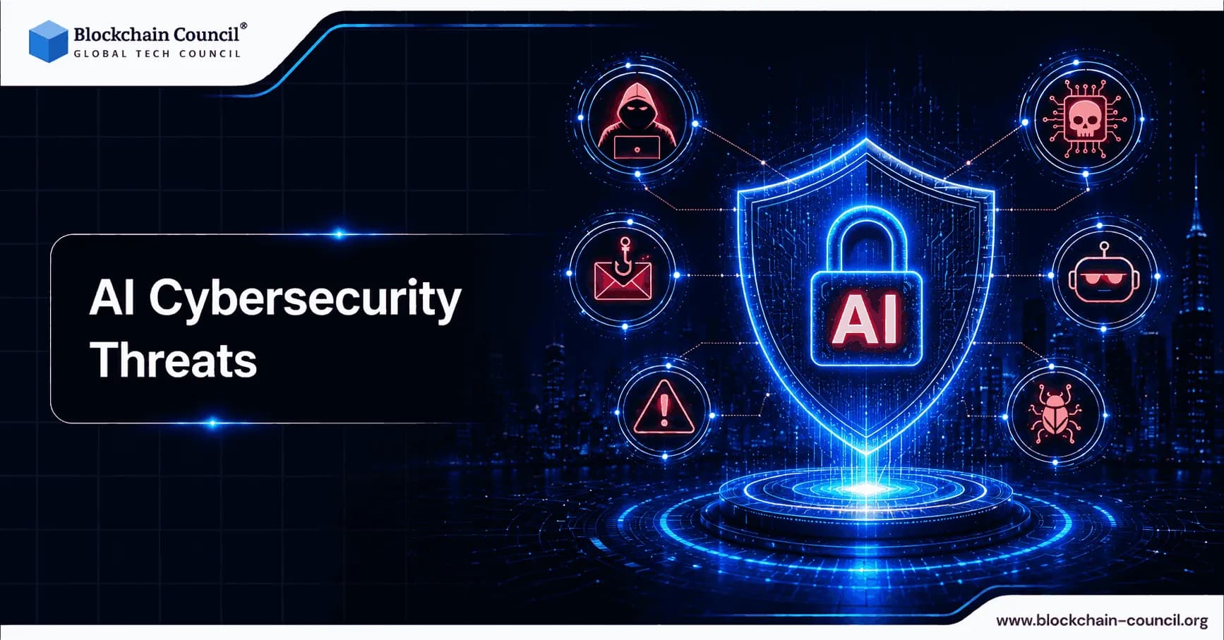 AI Cybersecurity Threats: What Businesses Need to Know About AI-Powered Attacks