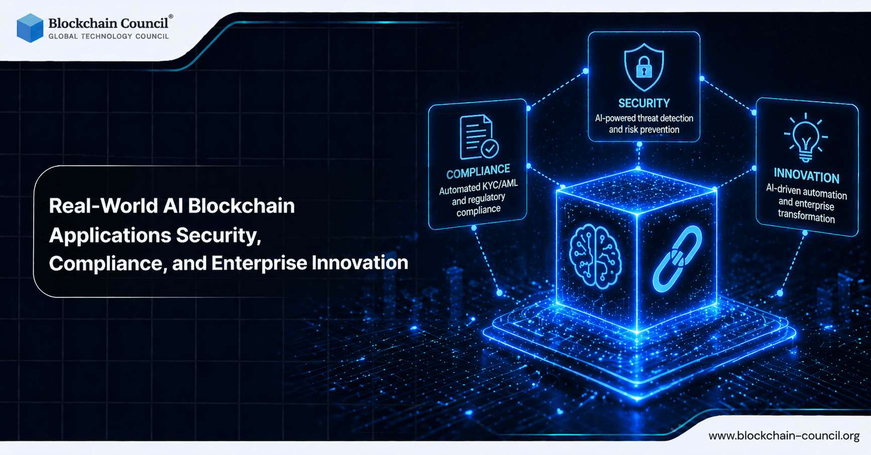 Real-World AI Blockchain Applications: Security, Compliance, and Enterprise Innovation