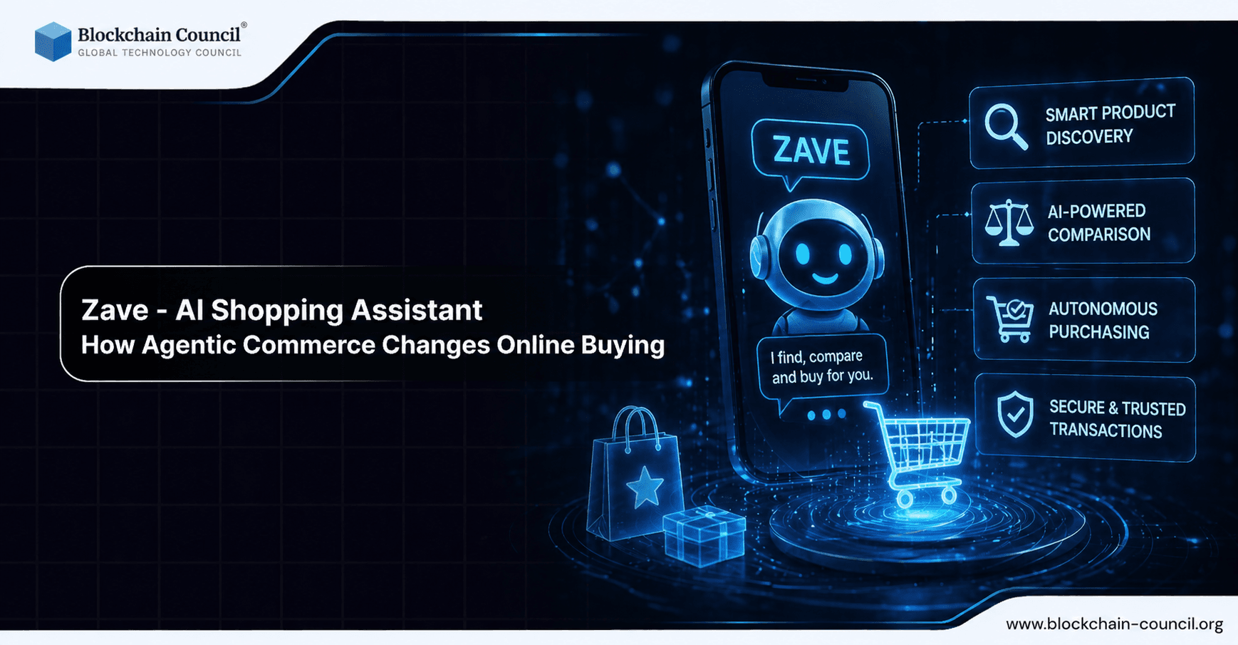 Zave - AI Shopping Assistant: How Agentic Commerce Changes Online Buying