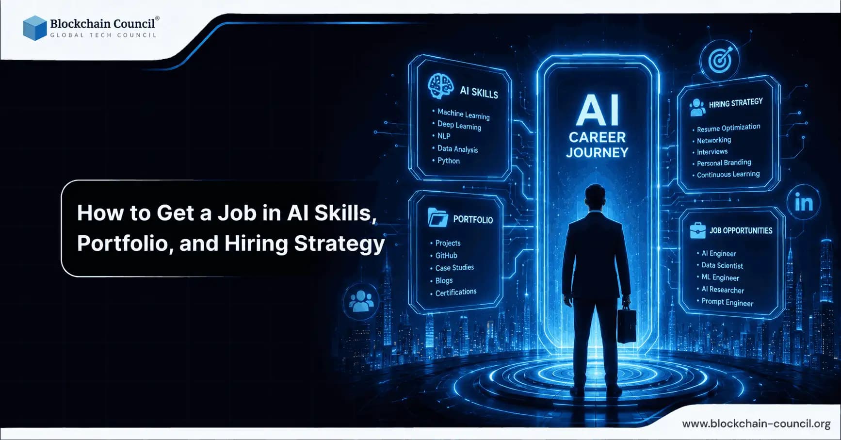 How to Get a Job in AI in 2026: Skills, Portfolio, and Hiring Strategy