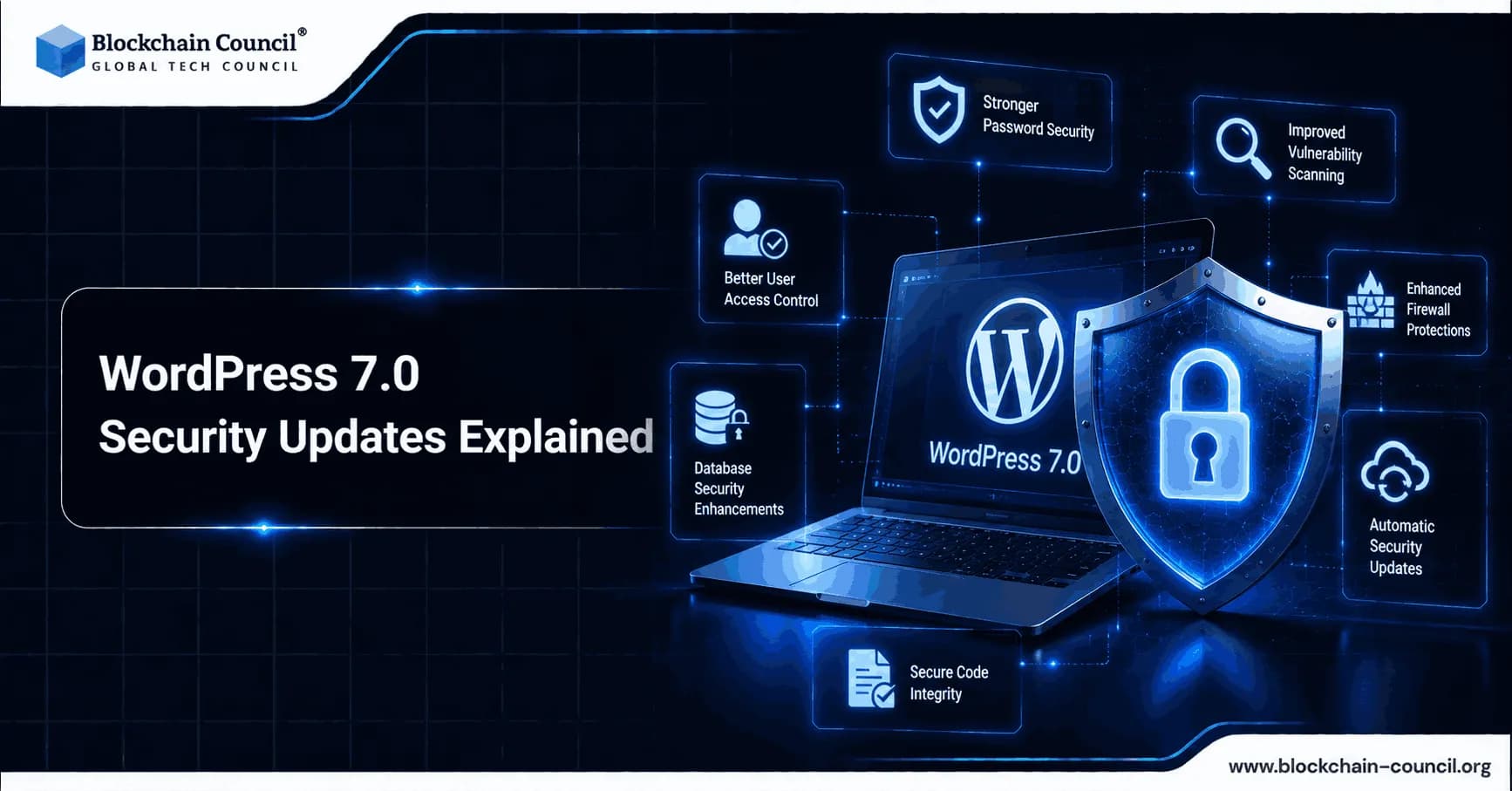 WordPress 7.0 Security Updates Explained: Hardening Tips for Admins and Developers