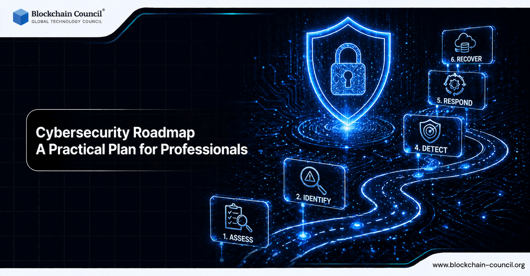 Cybersecurity Roadmap for 2026: A Practical Plan for Professionals