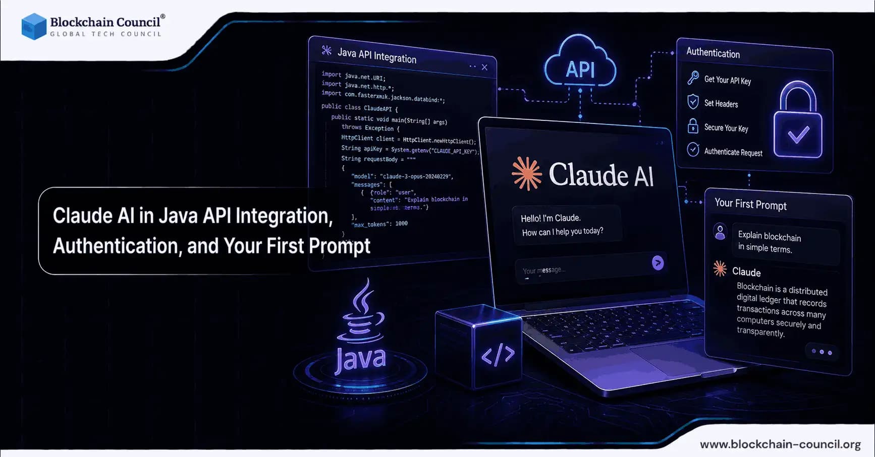 Getting Started with Claude AI in Java: API Integration, Authentication, and Your First Prompt