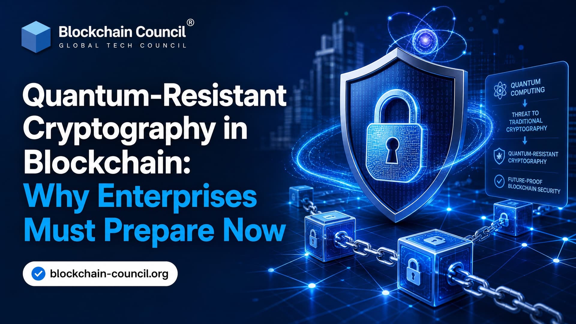 Quantum-Resistant Cryptography in Blockchain: Why Enterprises Must Prepare Now