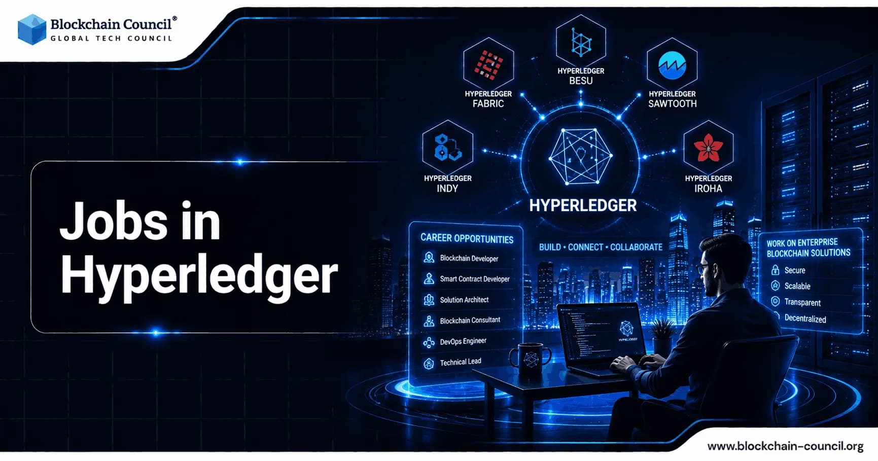 Jobs in Hyperledger