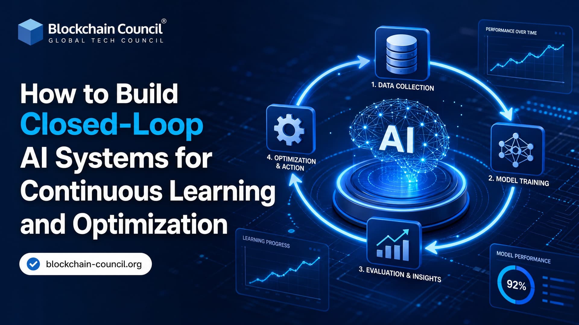 How to Build Closed-Loop AI Systems for Continuous Learning and Optimization