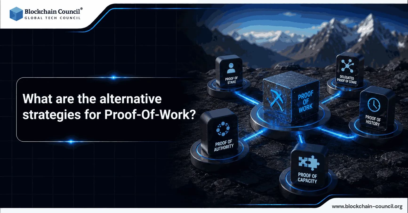What-are-the-Alternative-Strategies-for-Proof-of-Work