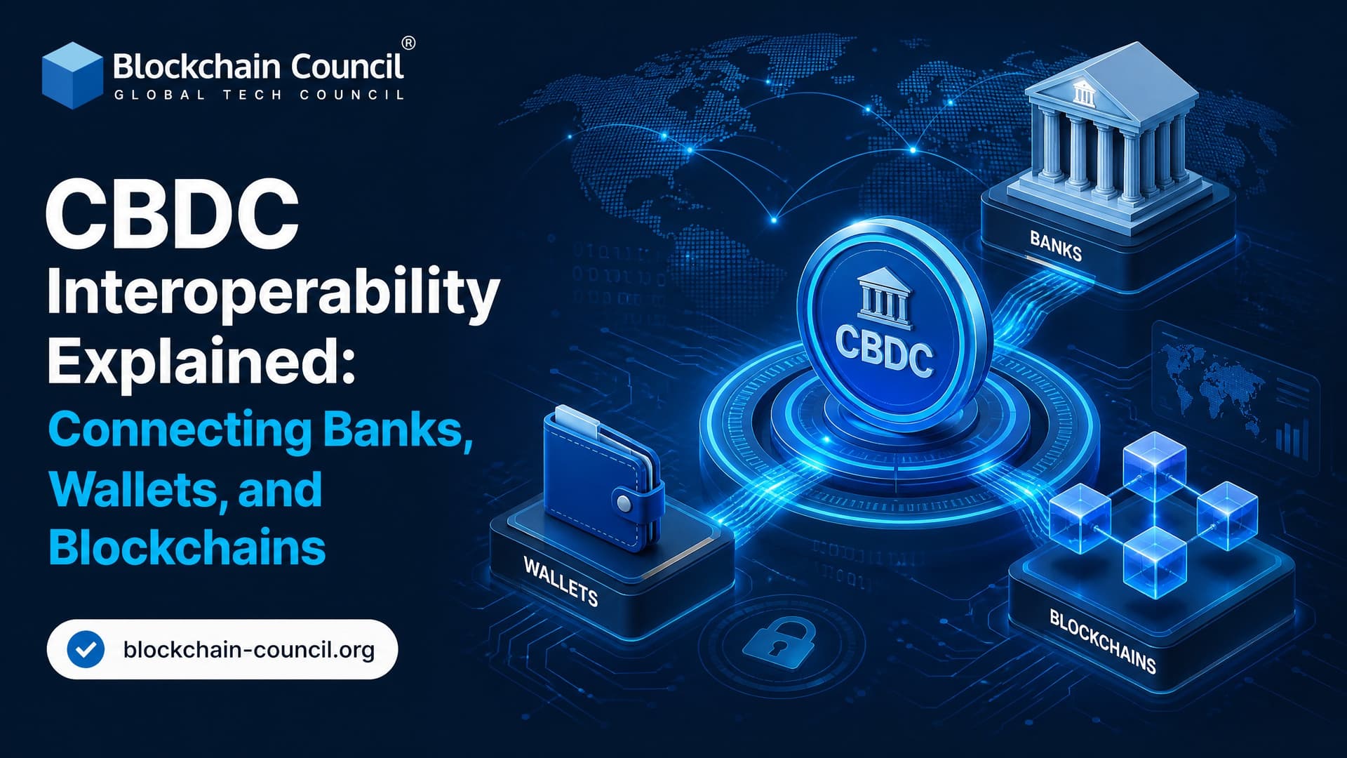 CBDC Interoperability Explained: Connecting Banks, Wallets, and Blockchains
