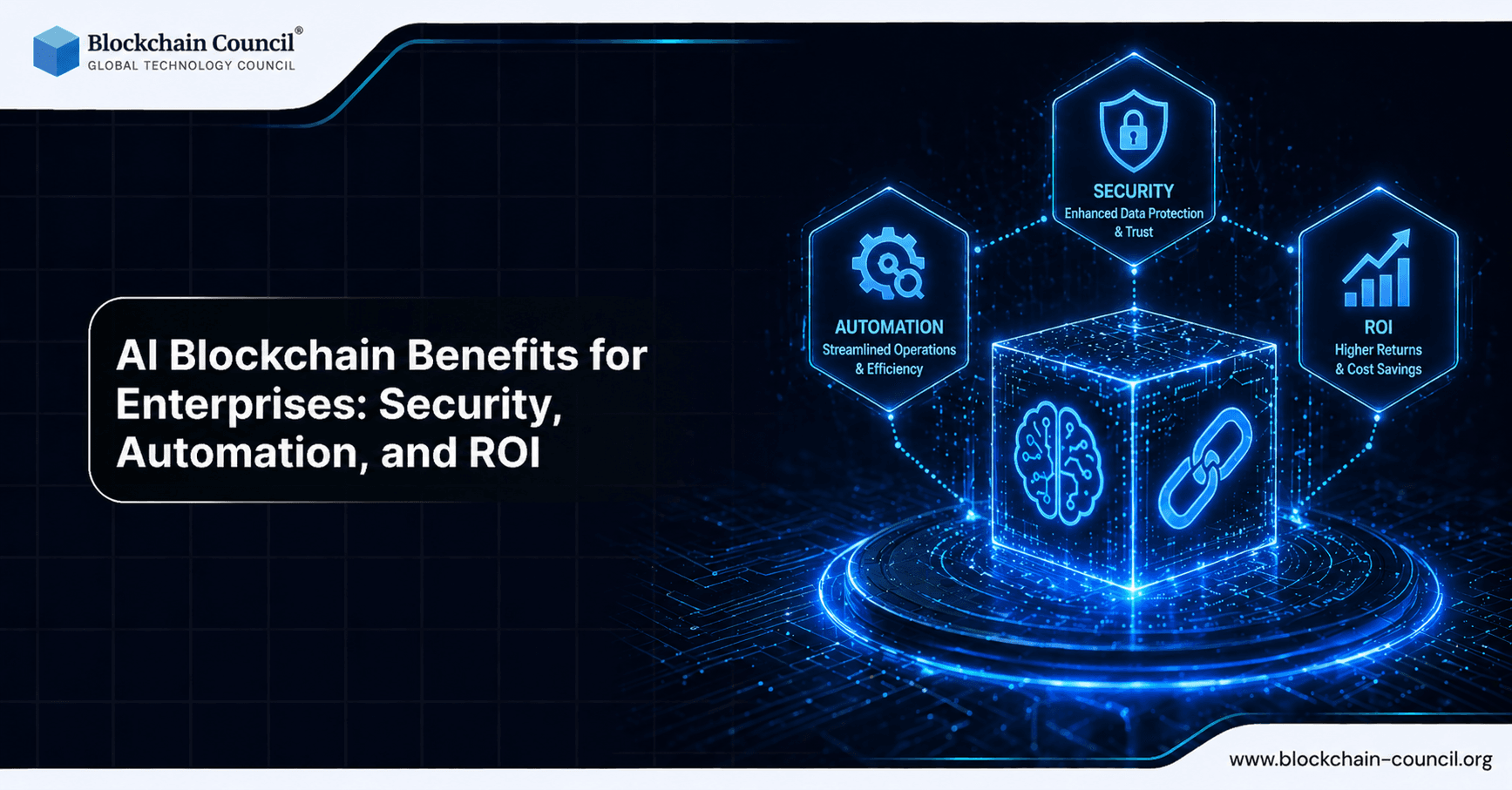 AI Blockchain Benefits for Enterprises: Security, Automation, and ROI