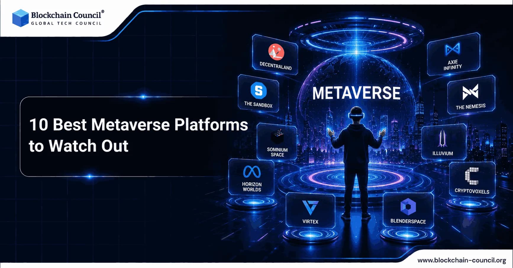 10 Best Metaverse Platforms to Watch Out