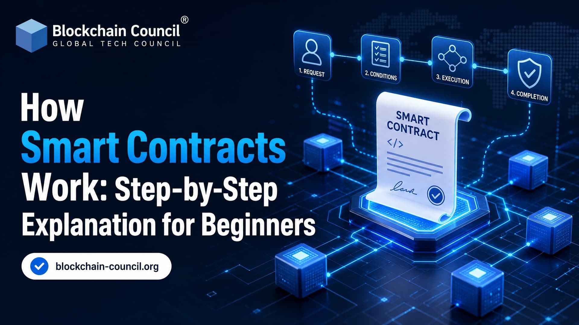 How Smart Contracts Work: Step-by-Step Explanation for Beginners