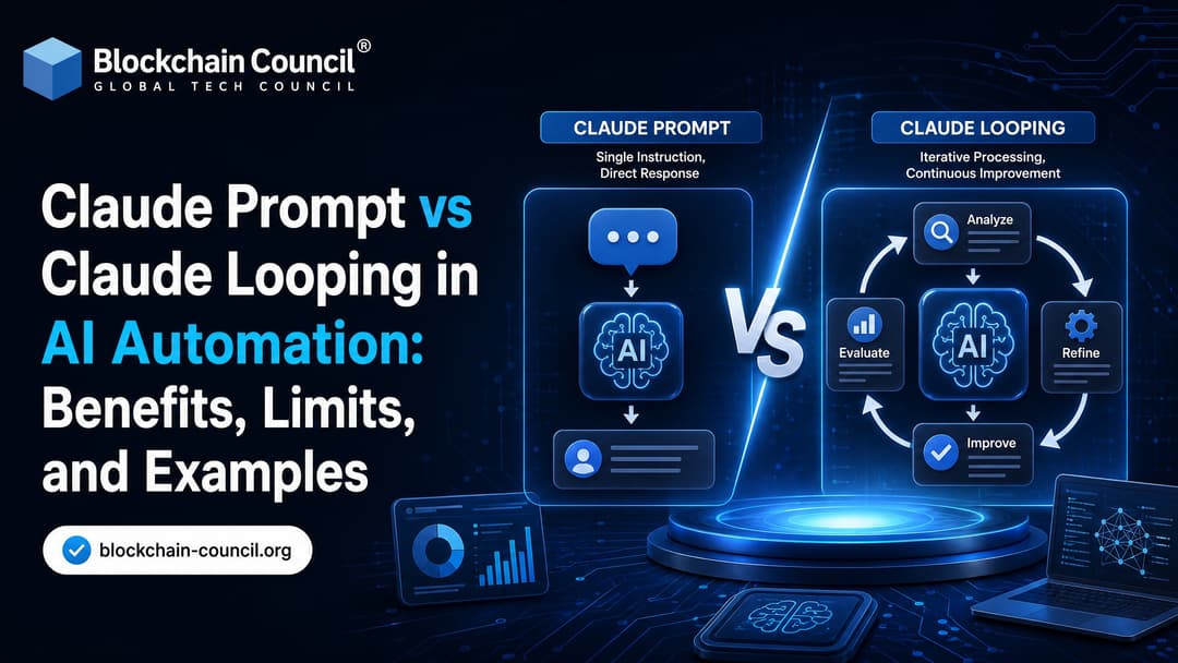 Claude Prompt vs Claude Looping for AI Automation