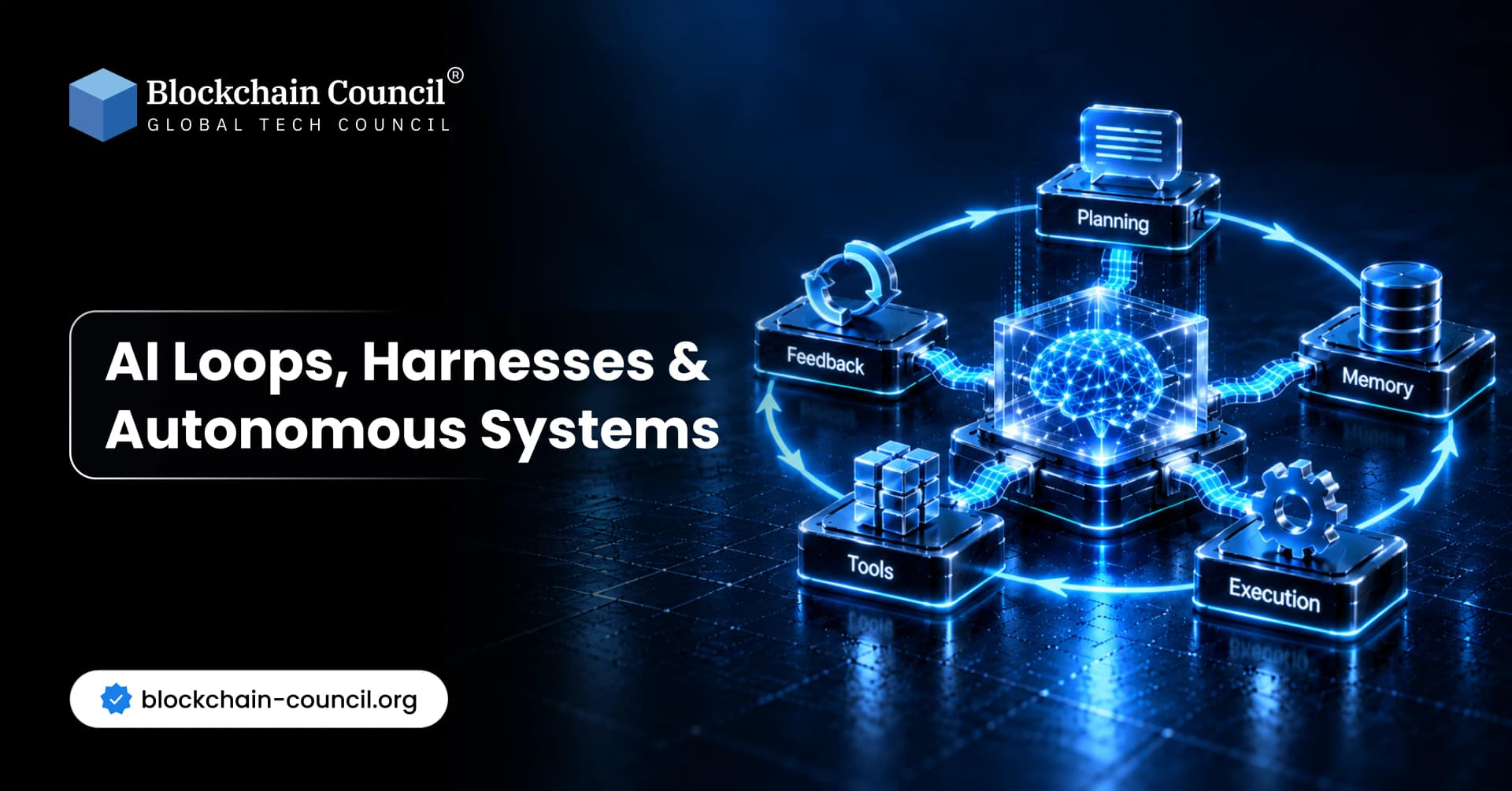 AI Loops, Harnesses & Autonomous Systems