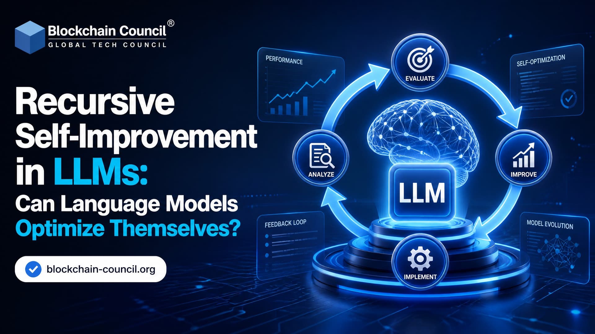 Recursive Self-Improvement in LLMs: Can Language Models Optimize Themselves?