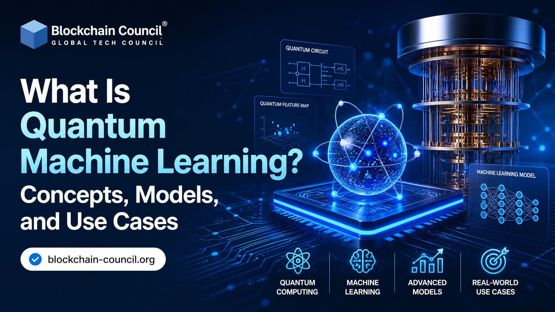 What Is Quantum Machine Learning? Concepts, Models, and Use Cases