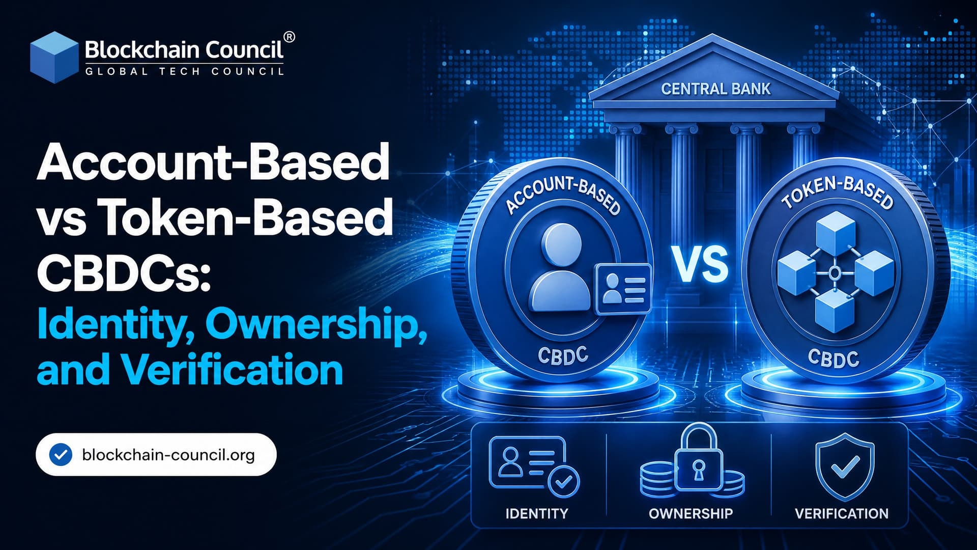 Account-Based vs Token-Based CBDCs: Identity, Ownership, and Verification