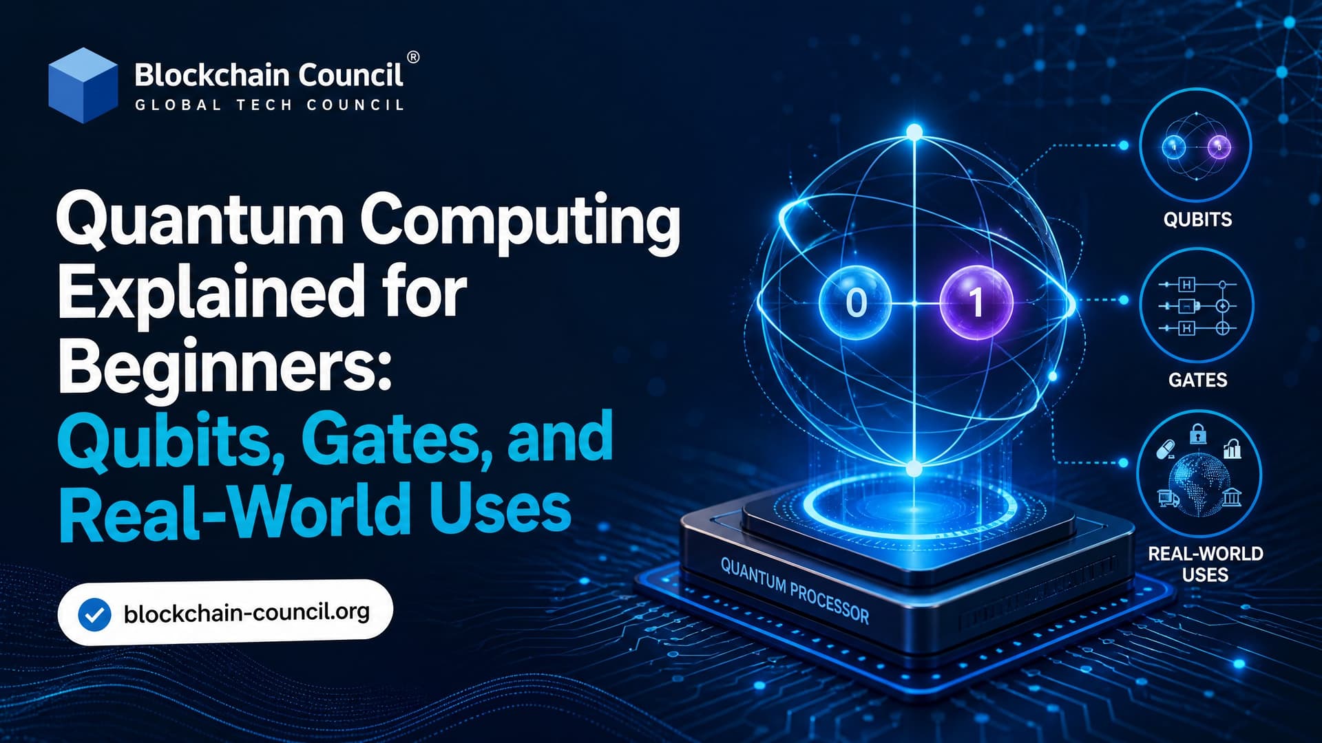 Quantum Computing Explained for Beginners: Qubits, Gates, and Real-World Uses