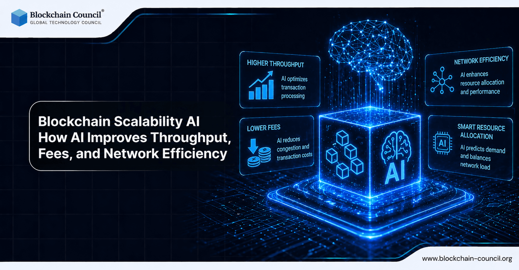 Blockchain Scalability AI: How AI Improves Throughput, Fees, and Network Efficiency