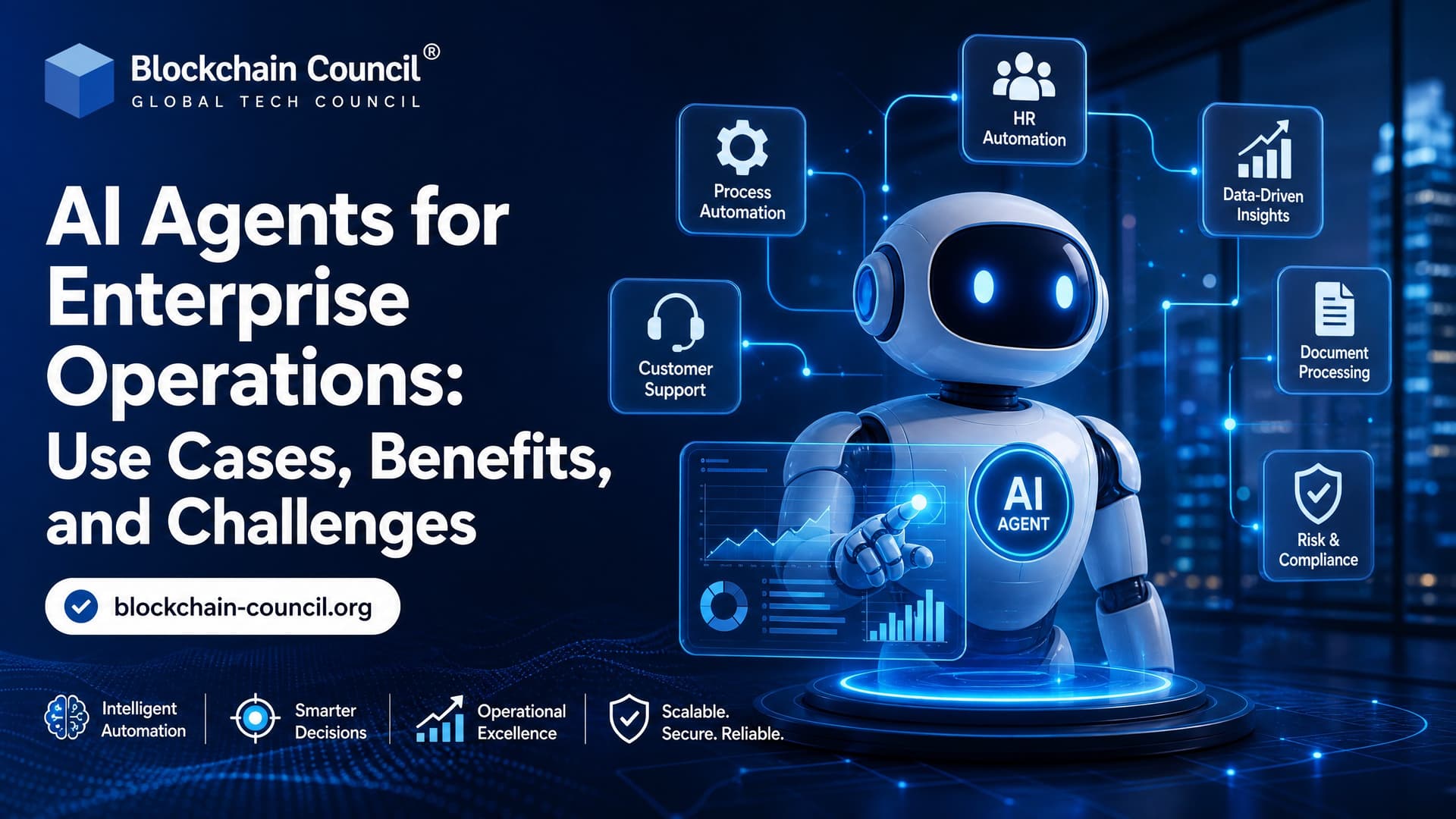 AI Agents for Enterprise Operations: Use Cases, Benefits, and Challenges